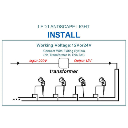 10PCS 12V LED Waterproof Outdoor Garden Spotlights Landscape Light Flood Lights Cool White
